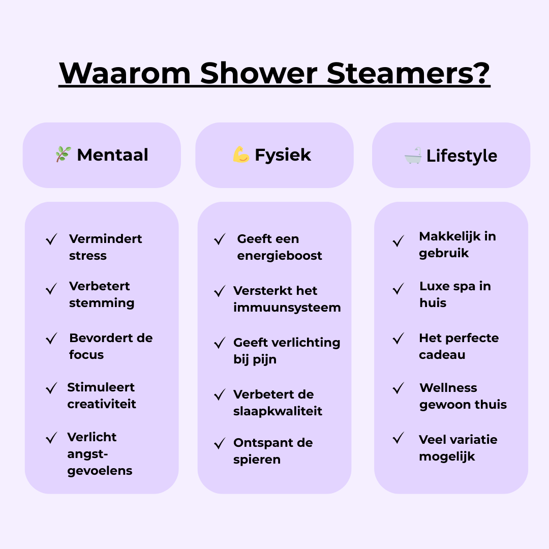 Shower Steamers - Aroma Mix (6 stuks)