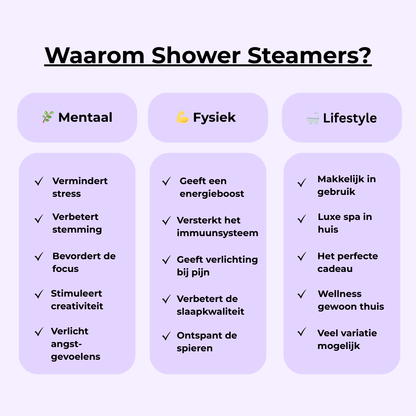 Shower Steamers - Aroma Mix (6 stuks)
